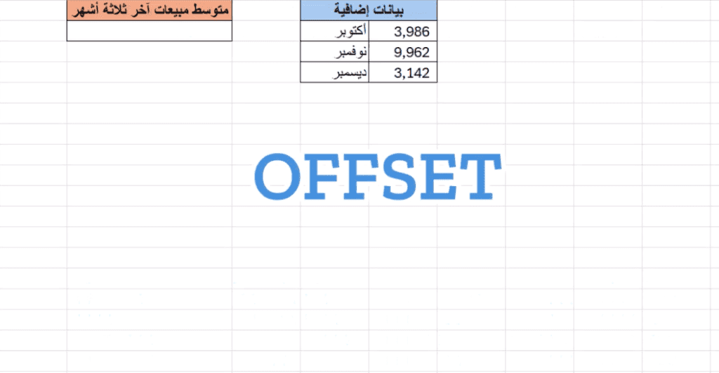 OFFSET إكسل: كيف تستخدم دالة — video thumbnail
