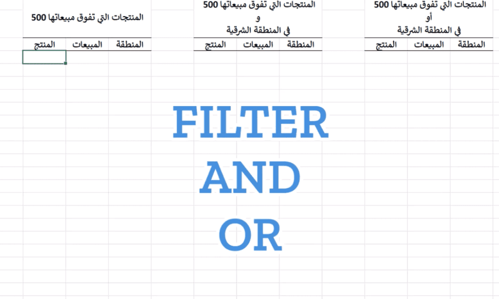 fliter and or
