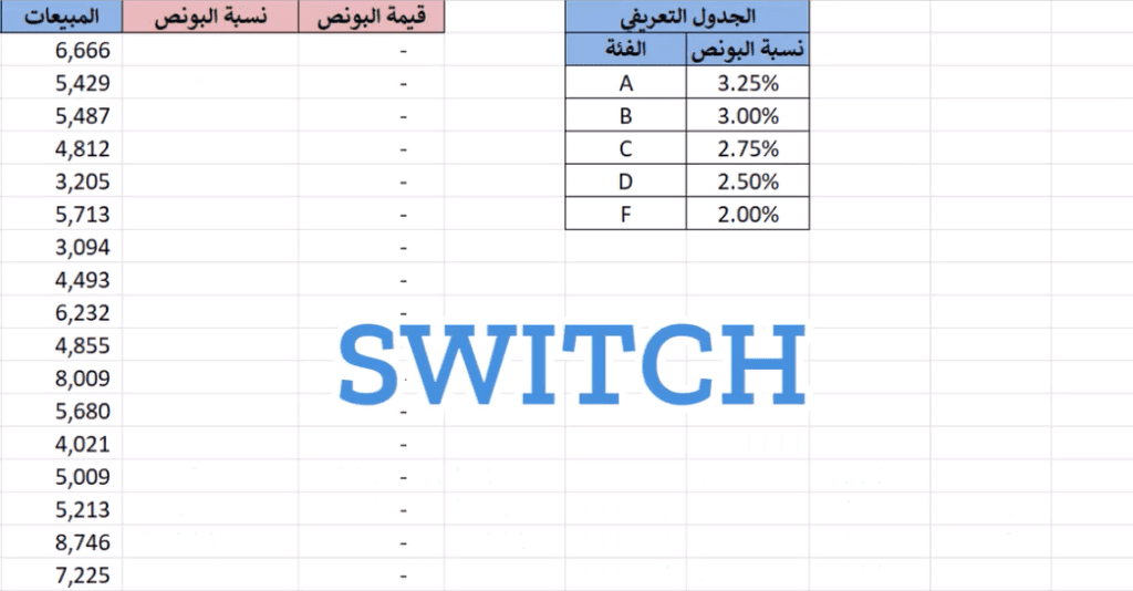 switch